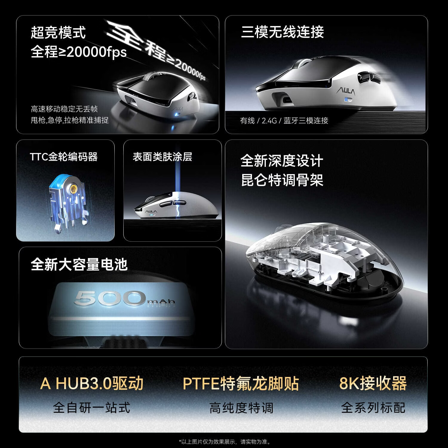 Mouse Gamer AULA Kunlun X5 Pro - Esports Gaming Mouse Wireless avaliação e preço