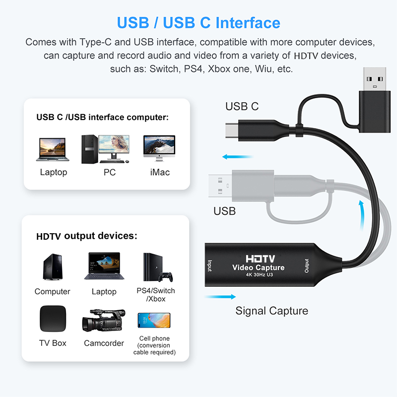 Placa de Captura MS2130 Tipo C - Capture Card 4K Hdmi avaliação e preço